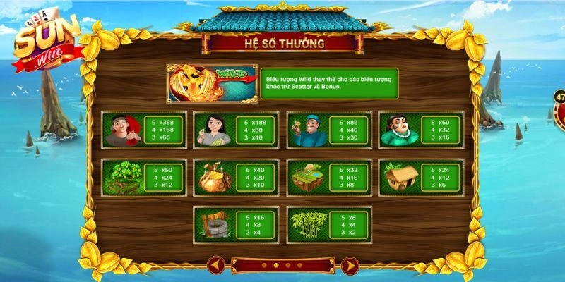 Bí quyết chiến thắng lớn trong ăn khế trả vàng Sunwin