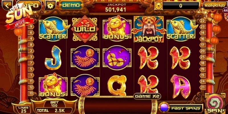 Các biểu tượng trong game