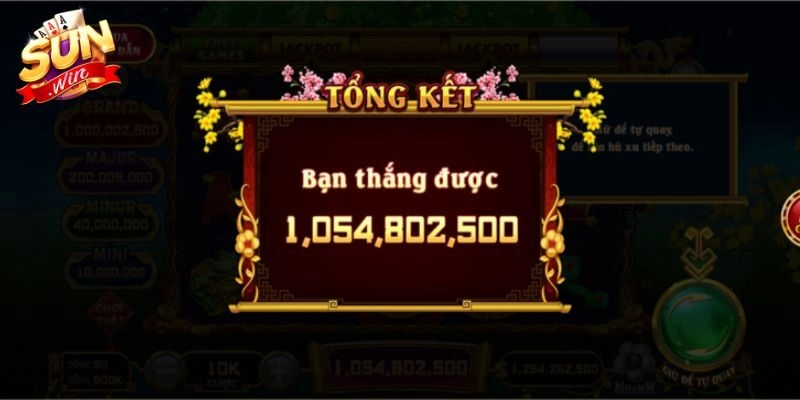 Cung hỷ phát tài Sunwin là game gì?