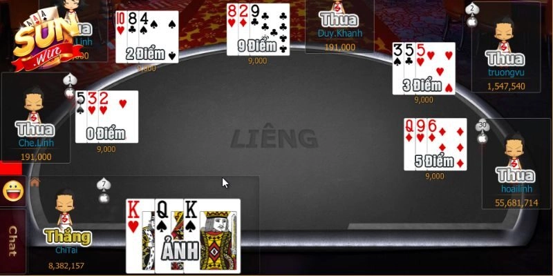 Bài liêng Sunwin là gì?